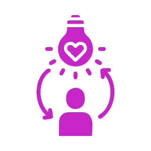 Reclaim power, pleasure, and possibility